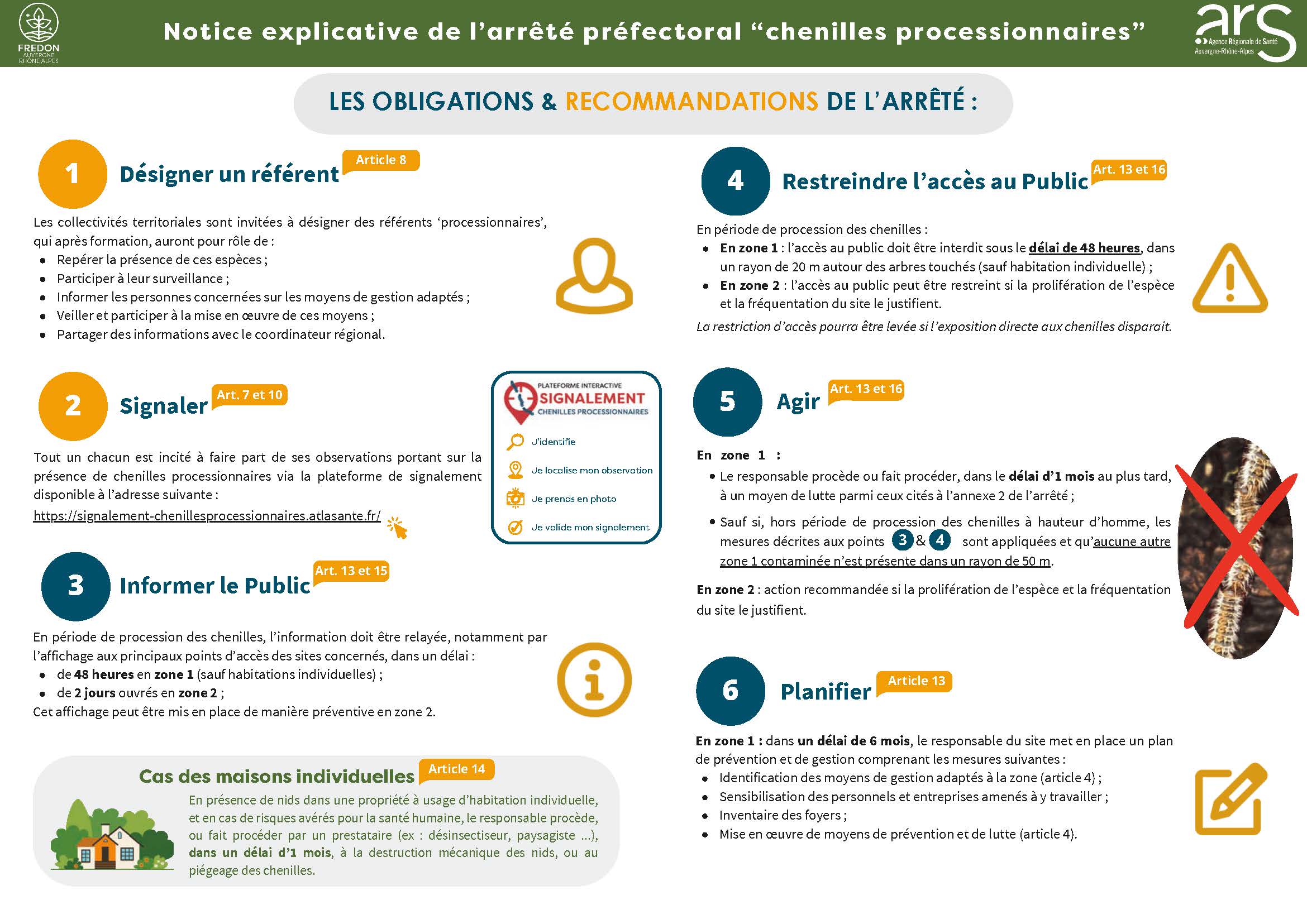 Notice présentation AP processionnaires AuRA v12 12 2025 2 Page 2